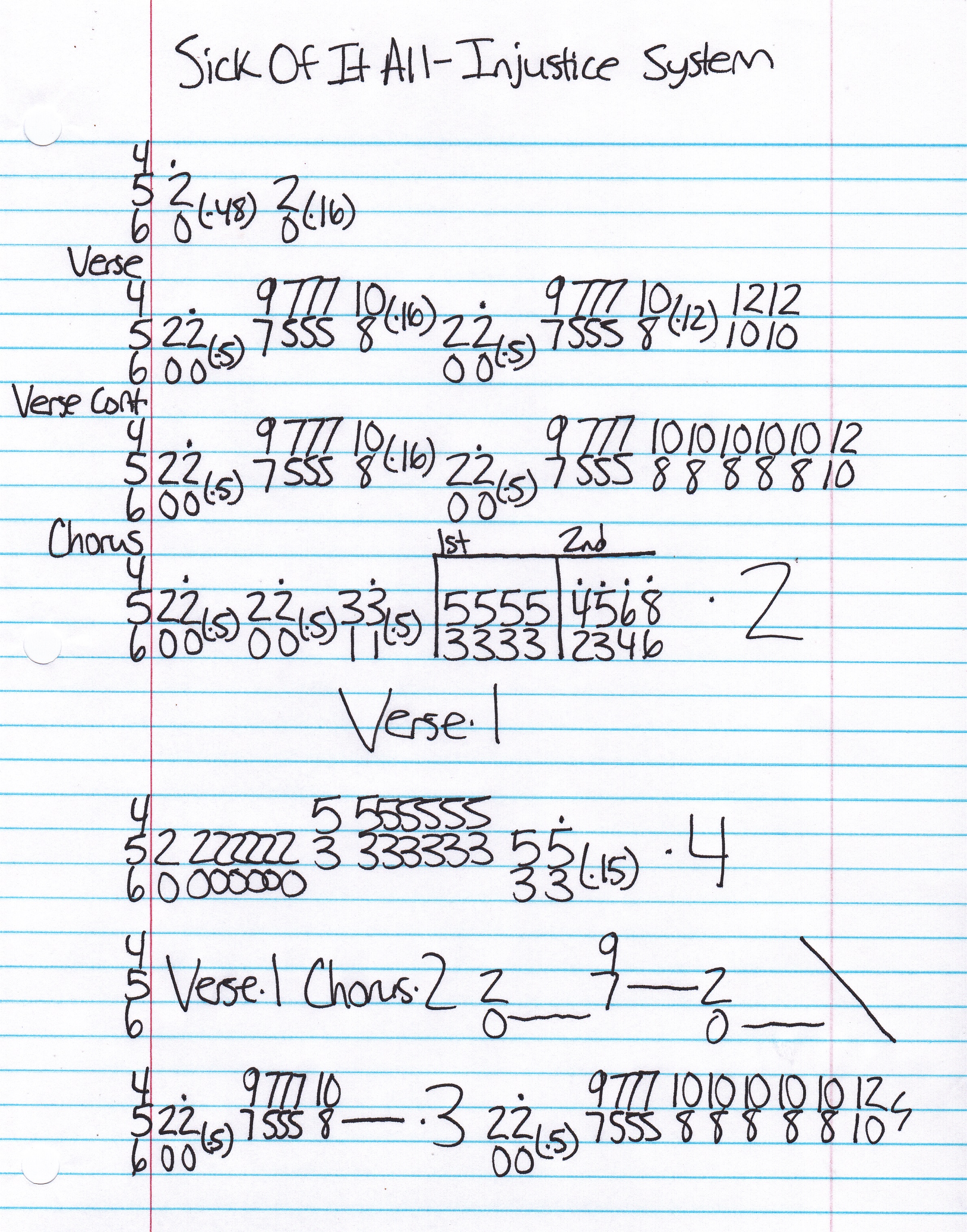 High quality guitar tab for Injustice System by Sick Of It All off of the album Blood Sweat and No Tears. ***Complete and accurate guitar tab!***